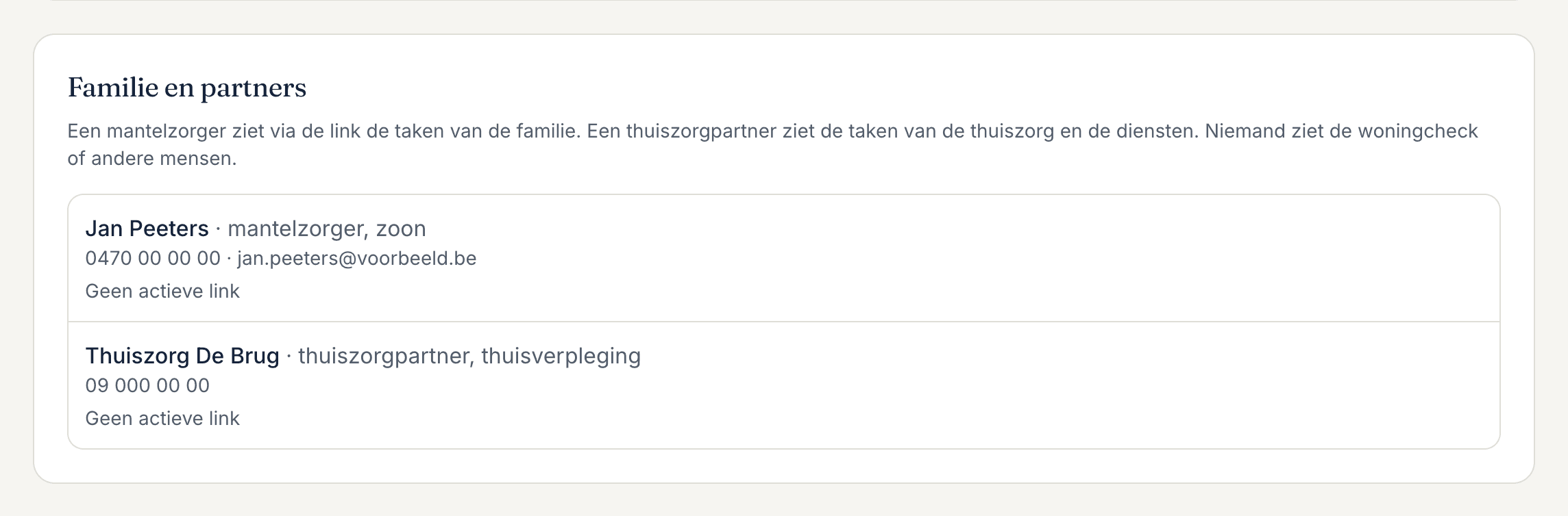 Familie en partners, met een link per persoon.