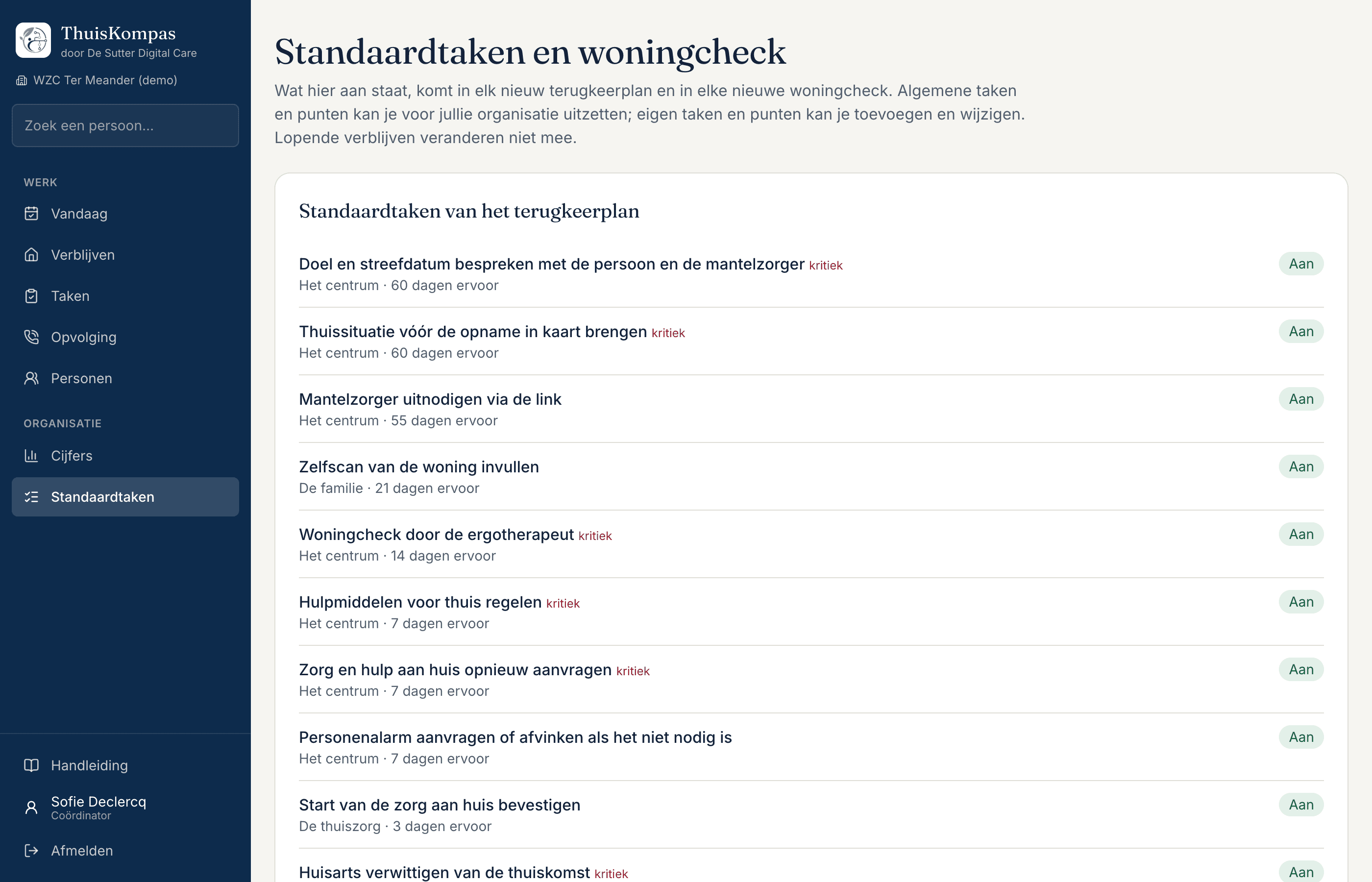 De standaardtaken van de organisatie.