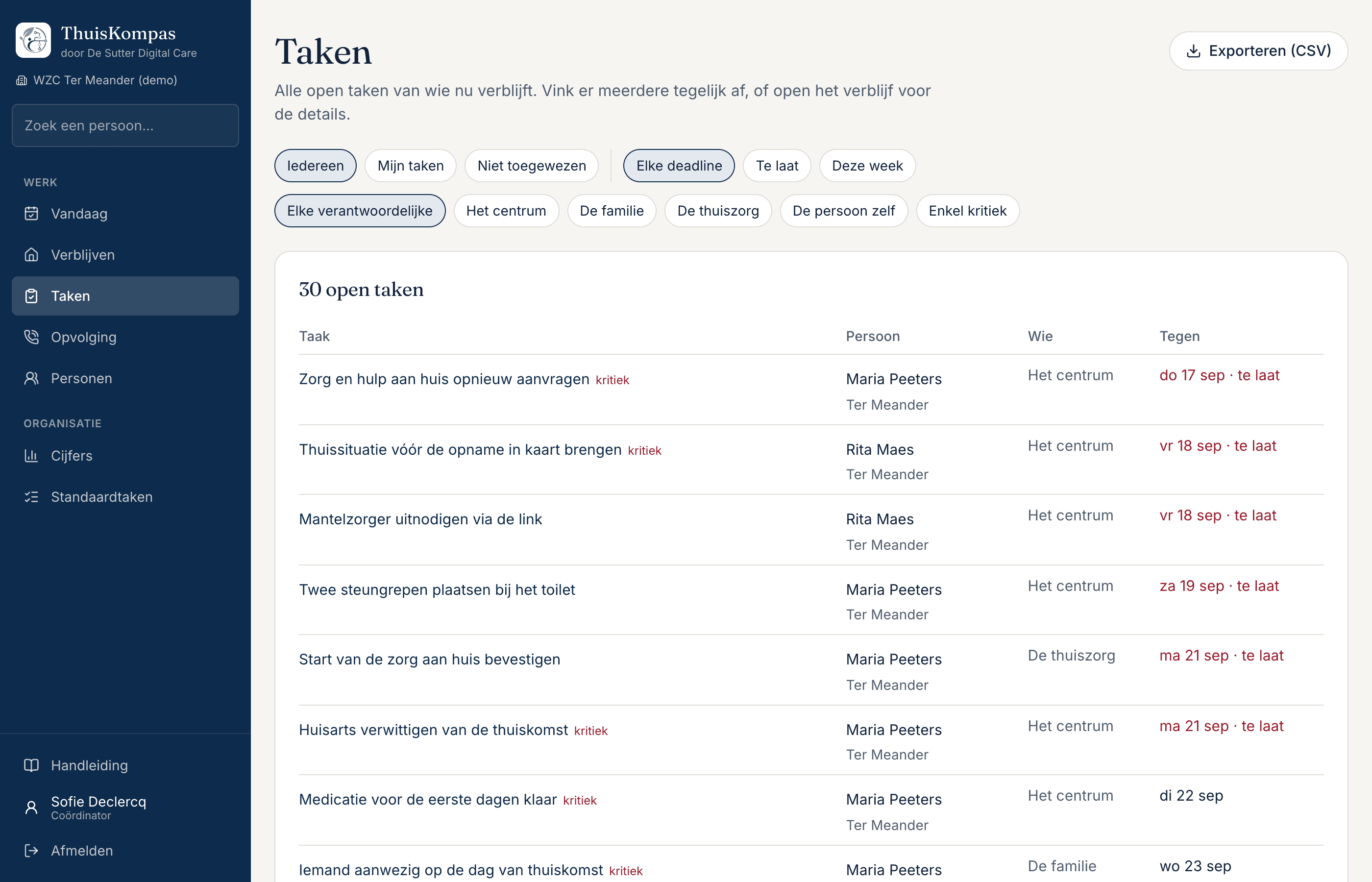 Alle open taken over de verblijven heen, met filters.