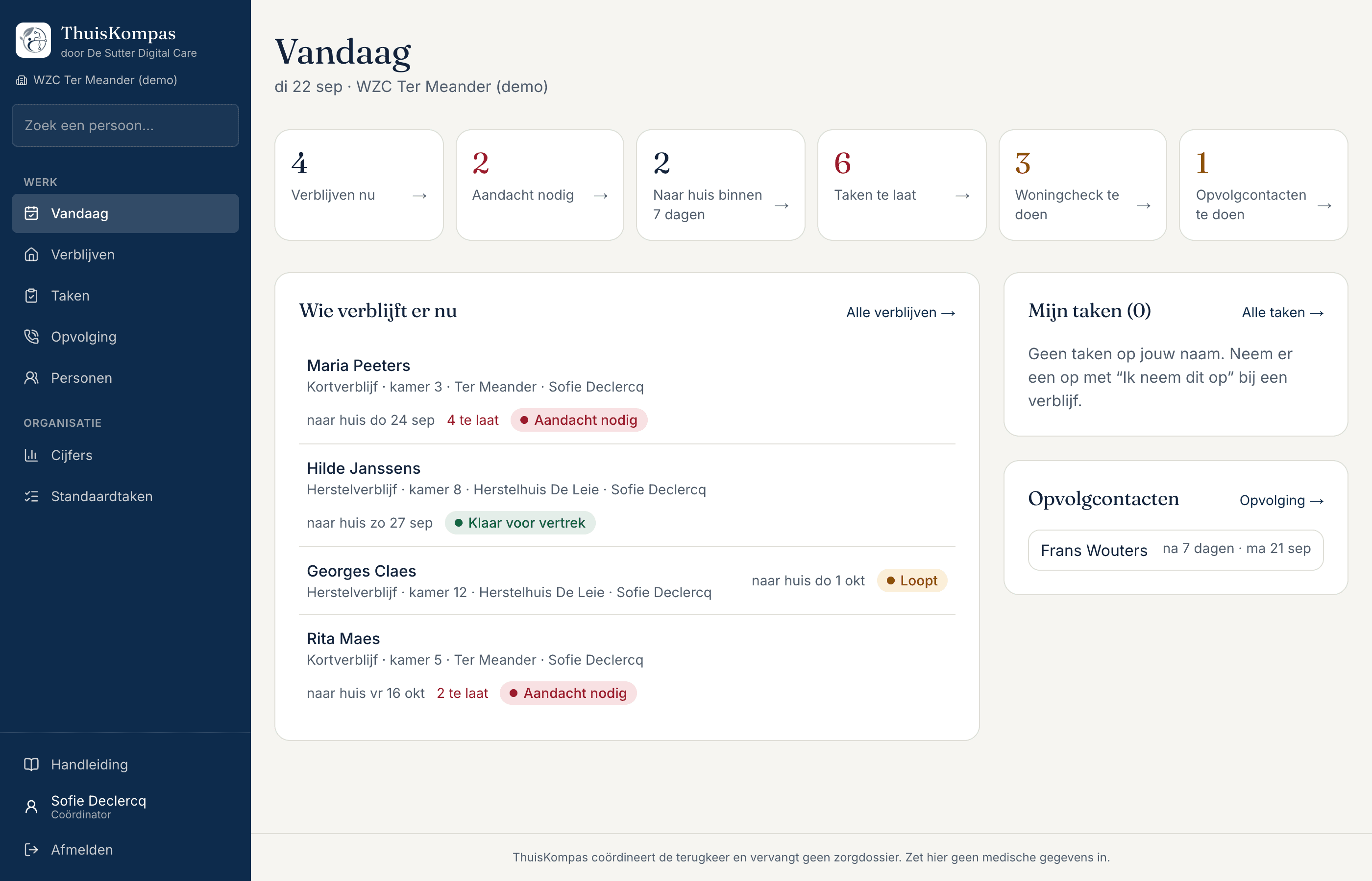 Het scherm Vandaag van een coördinator.