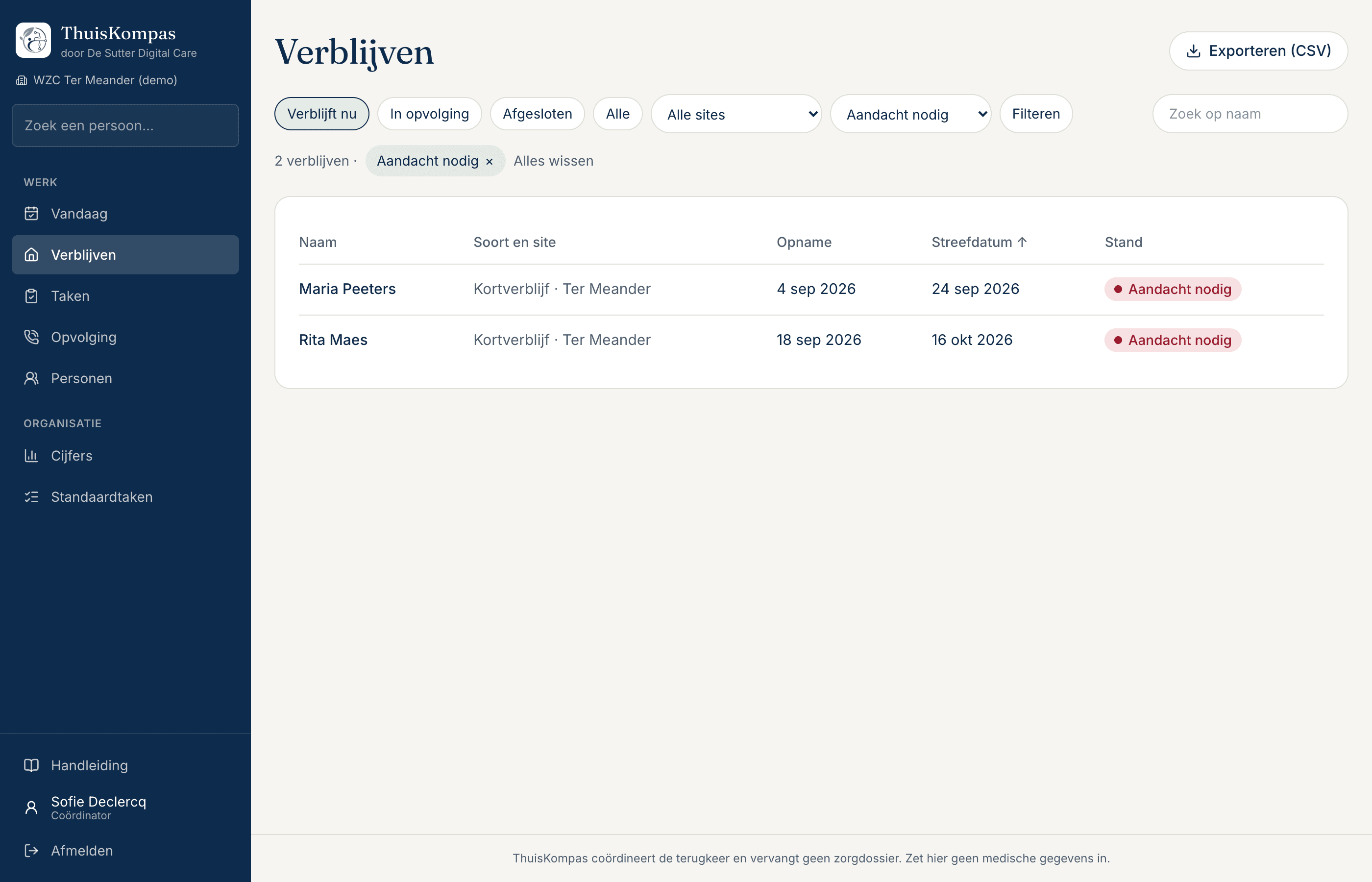 De verblijven na een klik op Aandacht nodig, met het filter als label bovenaan.